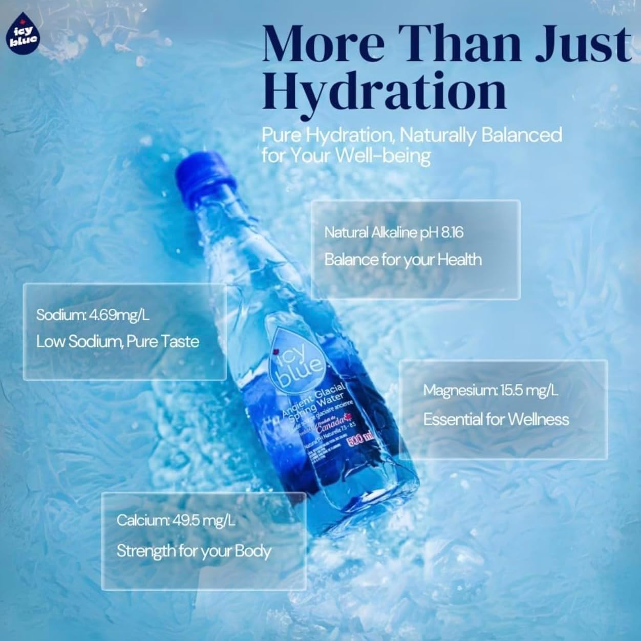 Icy Blue 500 mL bottles on ice